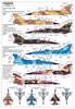 Xtradecal 1/72 scale Mirage F.1 Pt. 2 Decal Review by Mark Davies: Image