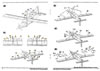 Dora Wings Kit No. 72033 - Fairchild AU-23 Peacemaker Review by John Miller: Image